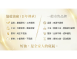純正100% 冷壓初榨白芝麻油