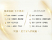 純正100% 冷壓初榨南瓜籽油